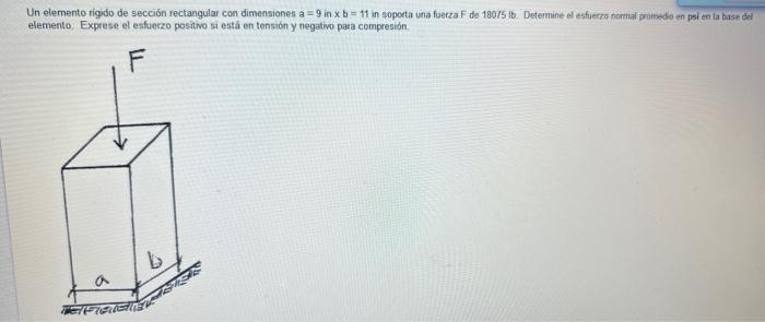 Un elemento rigido de sección rectangular con dimensiones a = 9 in \( \times \mathrm{b}=11 \) in soporta una fuetza \( F \) d