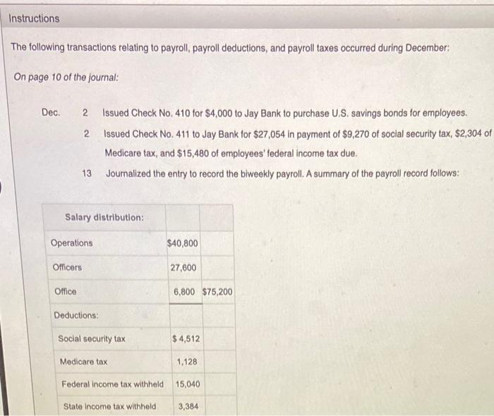Solved The following accounts, with the balances indicated, | Chegg.com