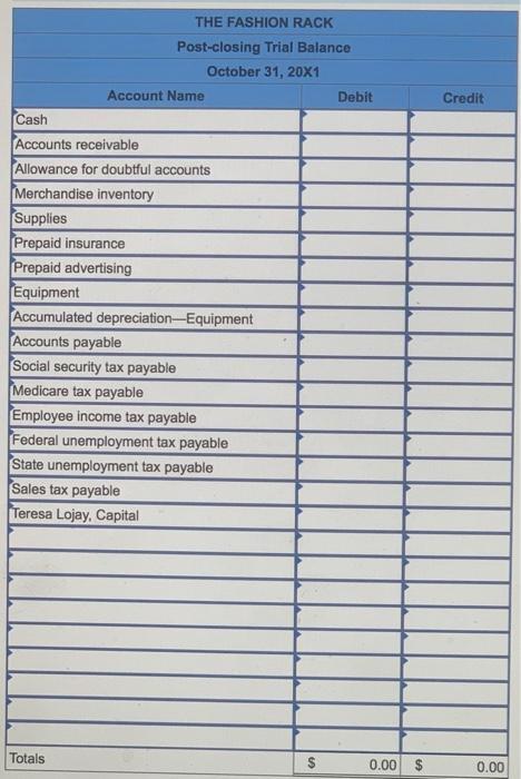 Solved The Fashion Rackthe Fashion Rack Is A Retail Chegg