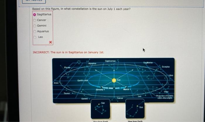 Solved Star A Has A Magnitude Of 3.5; Star B, 7.5; And Star | Chegg.com