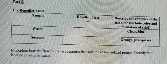 Solved Part B 1. a)Benedict's test Sample Results of test | Chegg.com