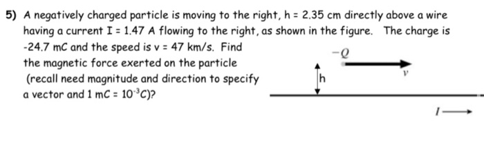 Solved A negatively charged particle is moving to the right, | Chegg.com