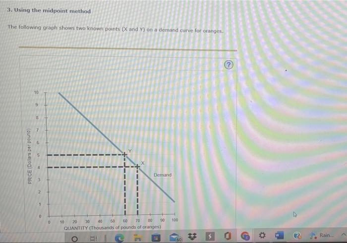 3. Using the midpoint method
The following graph shows two known points (X and Y) on a demand curve for oranges.
10
9
Demand
