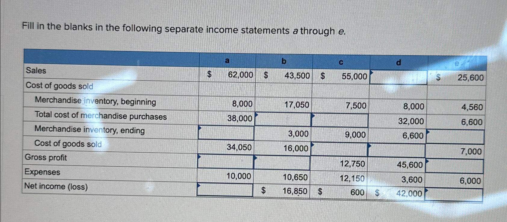 Solved Fill in the blanks in the following separate income | Chegg.com