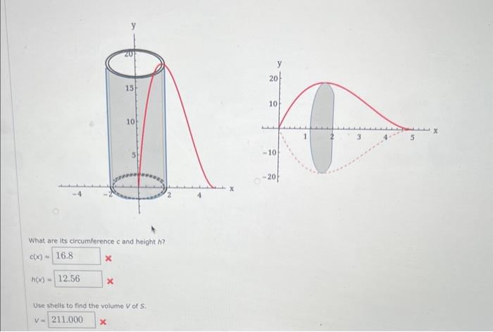 Solved Let S be the solid obtained by rotating the region | Chegg.com