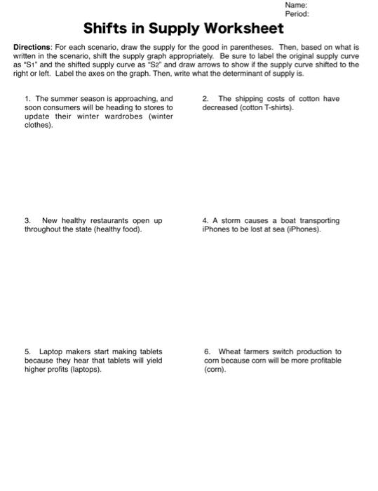 Solved Name: Period: Shifts in Supply Worksheet Directions: Chegg com