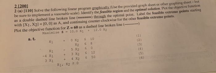 Solved 3 [200] 3 (a)(110) Solve the following linear program | Chegg.com