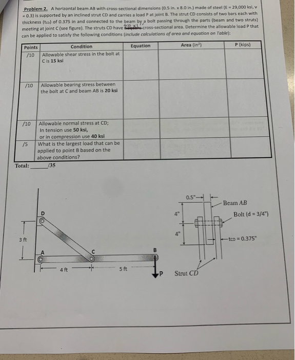 Solved Problem 2. A Horizontal Beam AB With Cross-sectional | Chegg.com