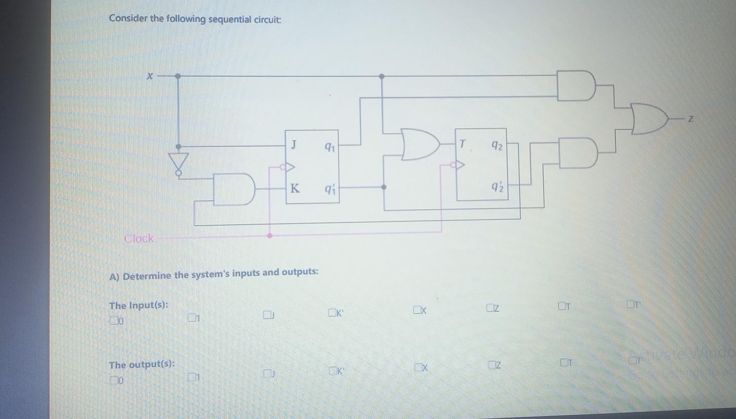 Solved Consider The Following Sequential Circuit: A) | Chegg.com