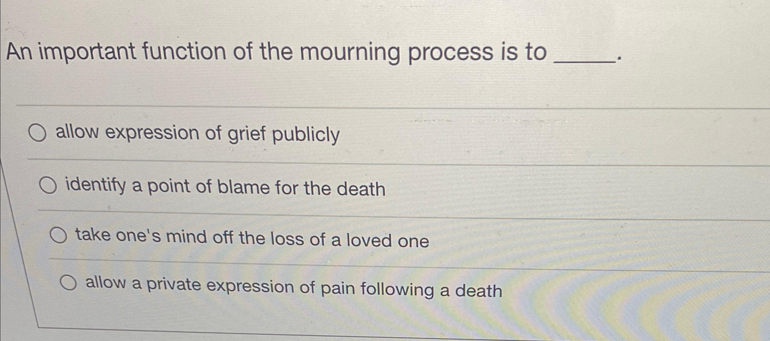 Solved An important function of the mourning process is | Chegg.com
