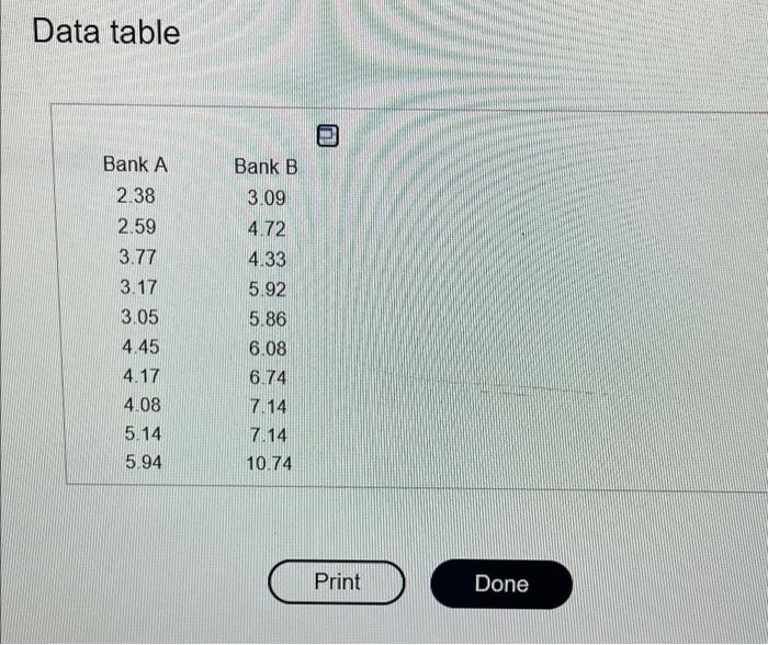 Solved Bank A And Bank B Have Each Developed An Improved | Chegg.com