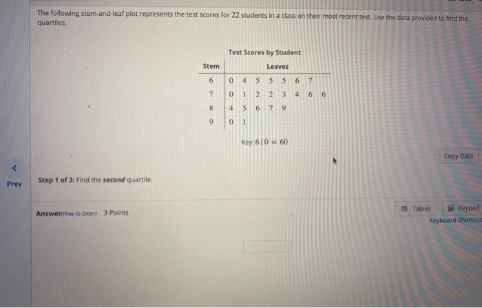 Solved The following stem-and-leaf plot represents the test | Chegg.com