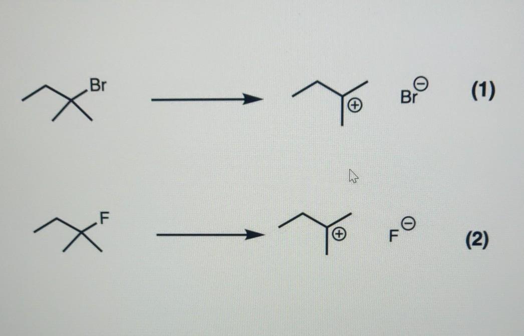 Solved Assignment 1. Of The Two Unimolecular Reactions | Chegg.com