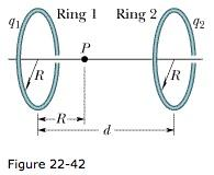Solved Figure 22-42 shows two parallel nonconducting rings | Chegg.com