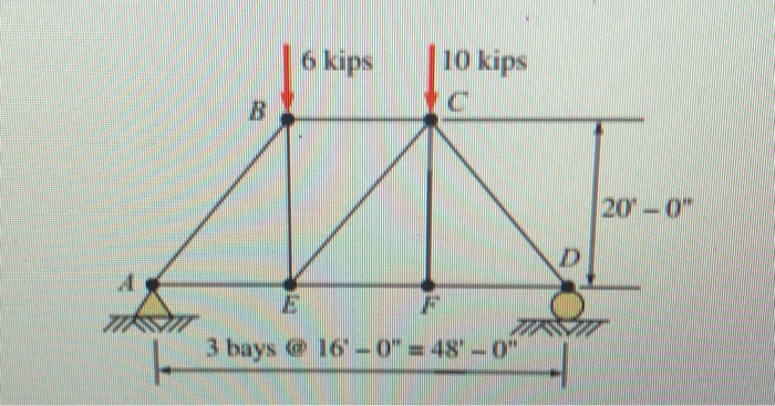 Kips Engineering Term Solved 6 kips 10 kips 2010 D 3 bays @ 16'-0