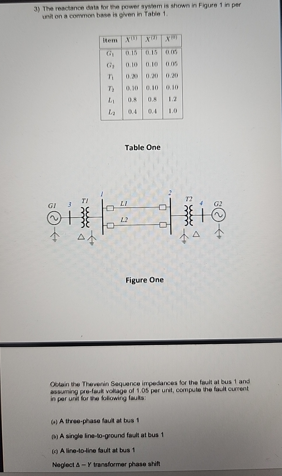 Solved The reactance data for the power system is shown in | Chegg.com