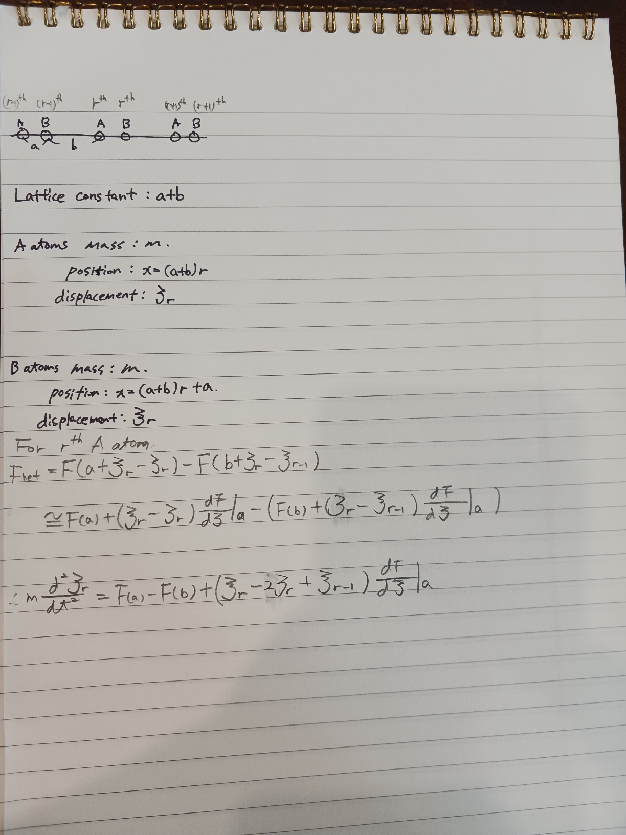 Solved Consider 1 ﻿dimensinal lattice wave in longitudial. | Chegg.com