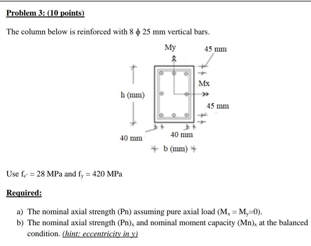 Solved Problem 3: (10 points) The column below is reinforced | Chegg.com