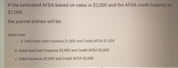Solved When using the Sales Method the AFDA is based on: | Chegg.com