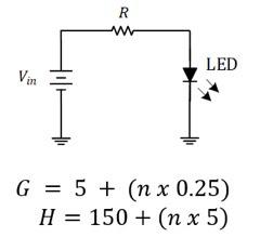 Solved Calculate The Value Of R Of The Following Circuit Chegg Com