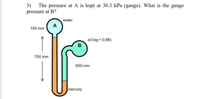 Solved 3) The pressure at A is kept at 30.3kPa (gauge). What | Chegg.com
