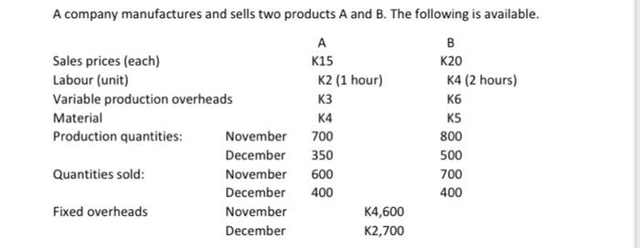 Solved A company manufactures and sells two products A and | Chegg.com