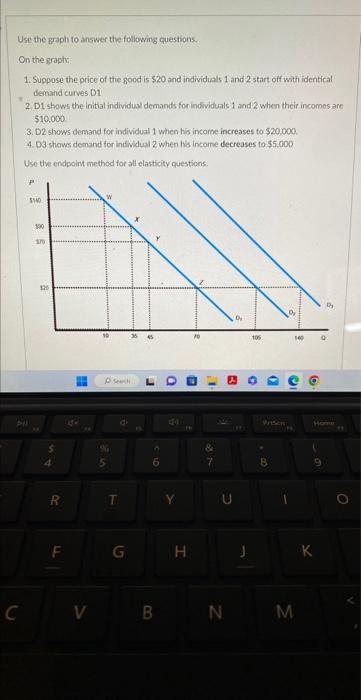 Solved Suppose the change in the price of good A from $20 to | Chegg.com