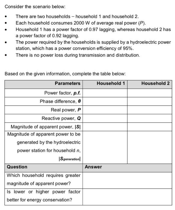 Solved The AC power scenario in Question 4 is an example of | Chegg.com