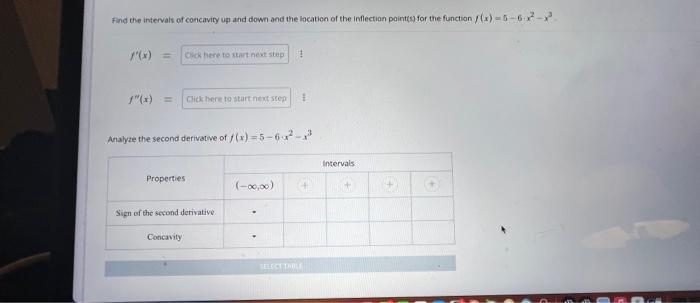 Solved Find the intervals of concavity up and down and the | Chegg.com