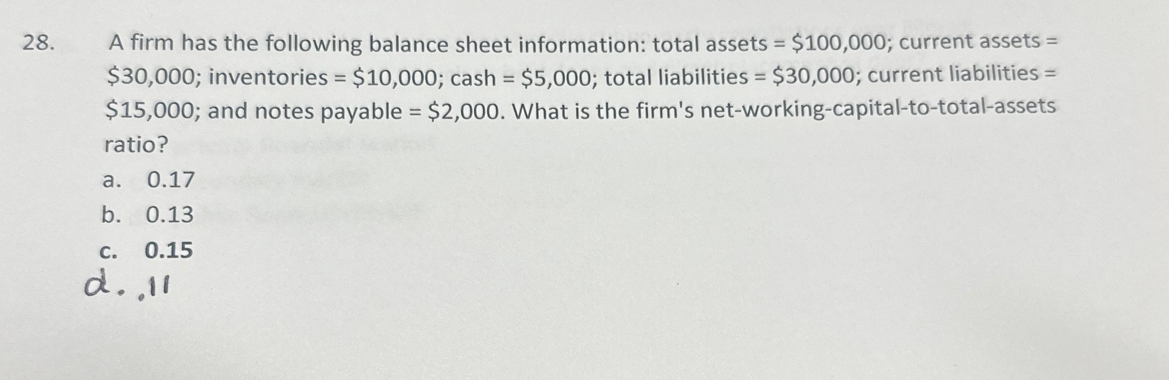 Solved A firm has the following balance sheet information: | Chegg.com