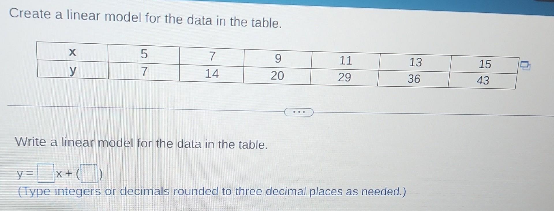 Solved Create a linear model for the data in the table. | Chegg.com