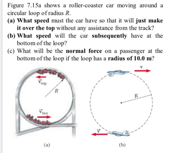 Solved Figure 7.15a shows a roller coaster car moving around