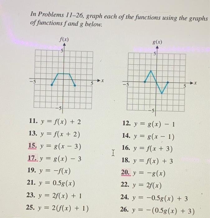 Solved In Problems 11-26, graph each of the functions using | Chegg.com