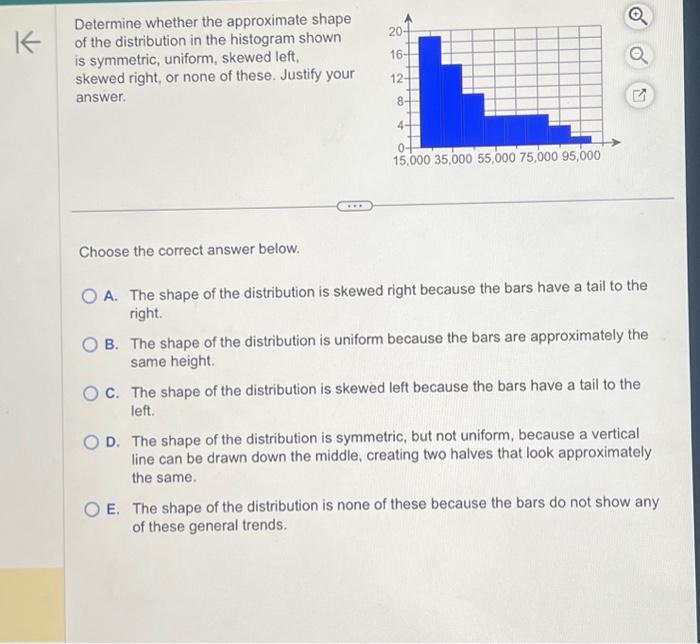 Solved Determine whether the approximate shape of the | Chegg.com