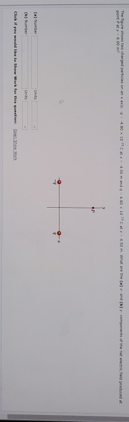 Solved The figure shows two charged particles on an \\( x