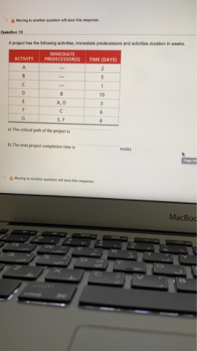 Solved A project has the wing it, immediate predecessors and | Chegg.com
