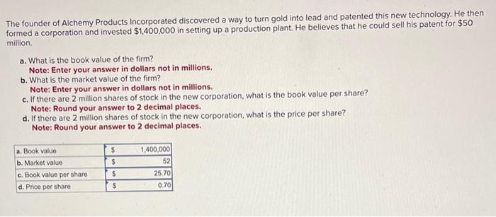 The founder of Alchemy Products Incorporated discovered a way to turn gold into lead and patented this new technology. He the