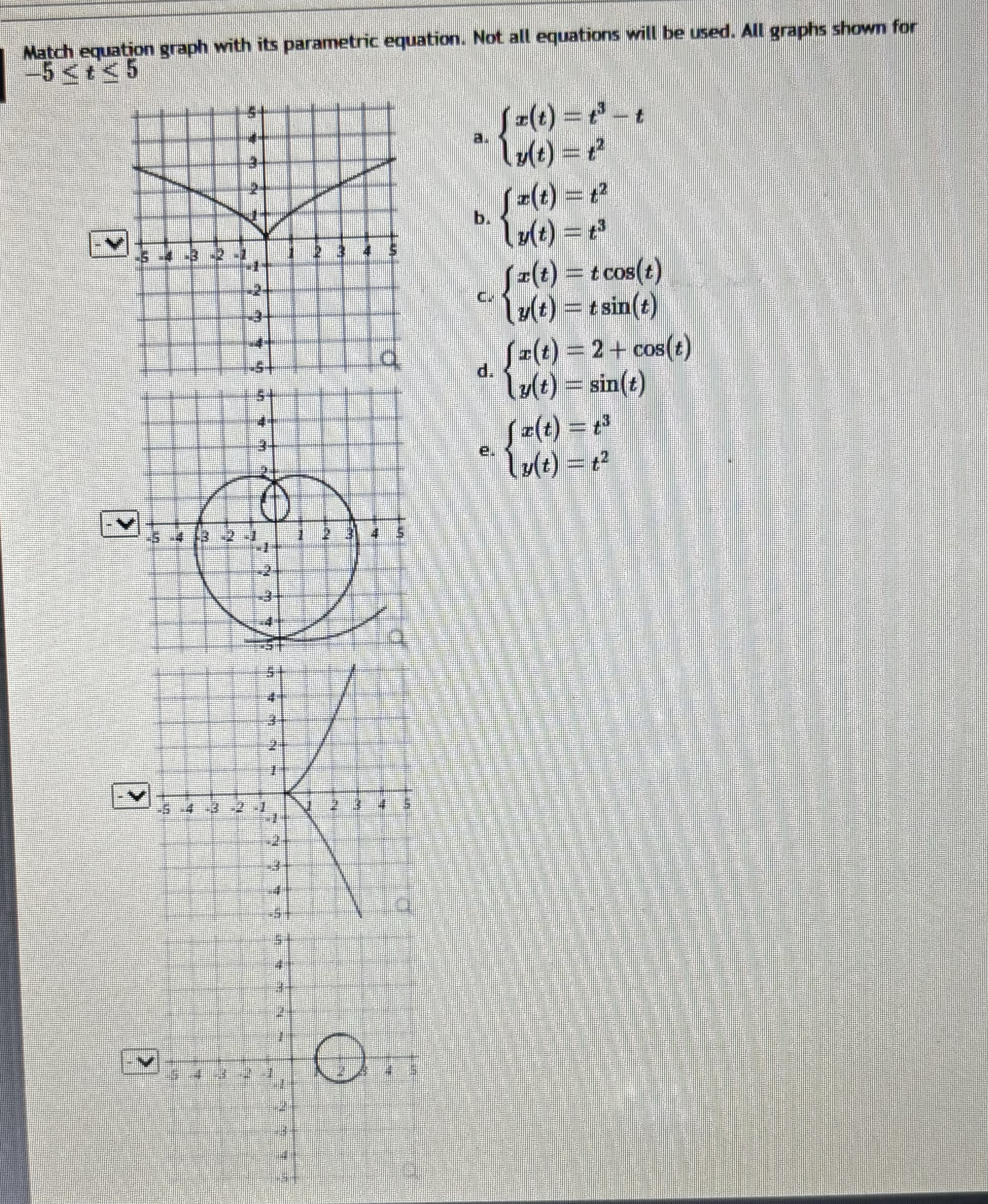Solved match equation graph with its parametric equation. | Chegg.com