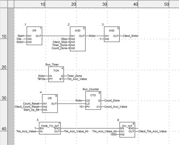 Solved Convert the Function Block Diagram (FBD) to | Chegg.com
