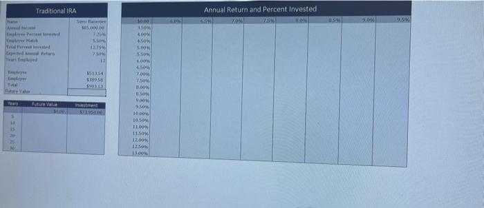 Someone who is good in excel. pls help me by solving | Chegg.com