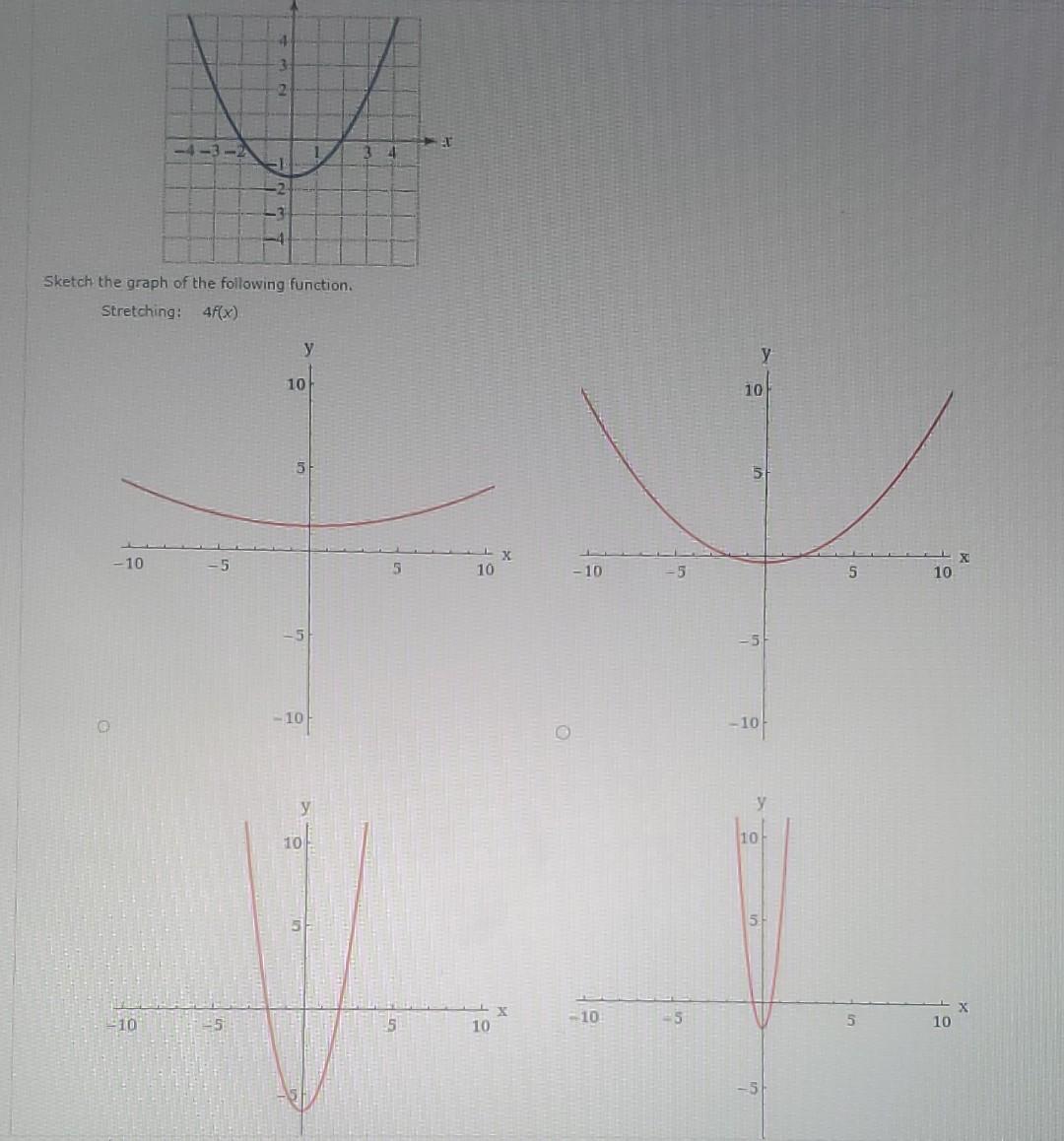 Solved Refer to the graph of fin the figure below. Sketch | Chegg.com