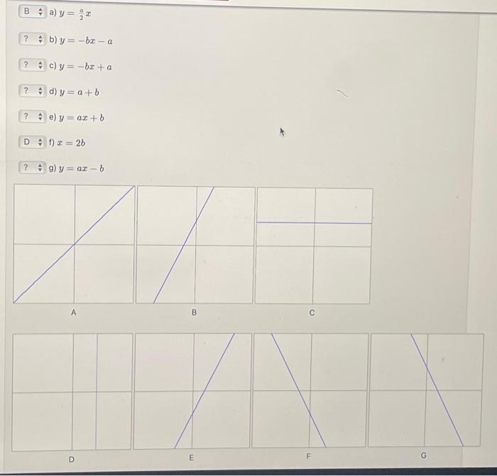 a) \( y=\frac{a}{2} x \) b) \( y=-b x-a \) c) \( y=-b x+a \) d) \( y=a+b \) e) \( y=a x+b \) f) \( x=2 b \) g) \( y=a x-b \)
