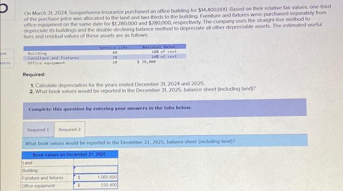 Solved On March 31, 2024, Susquehanna insurance purchased an | Chegg.com