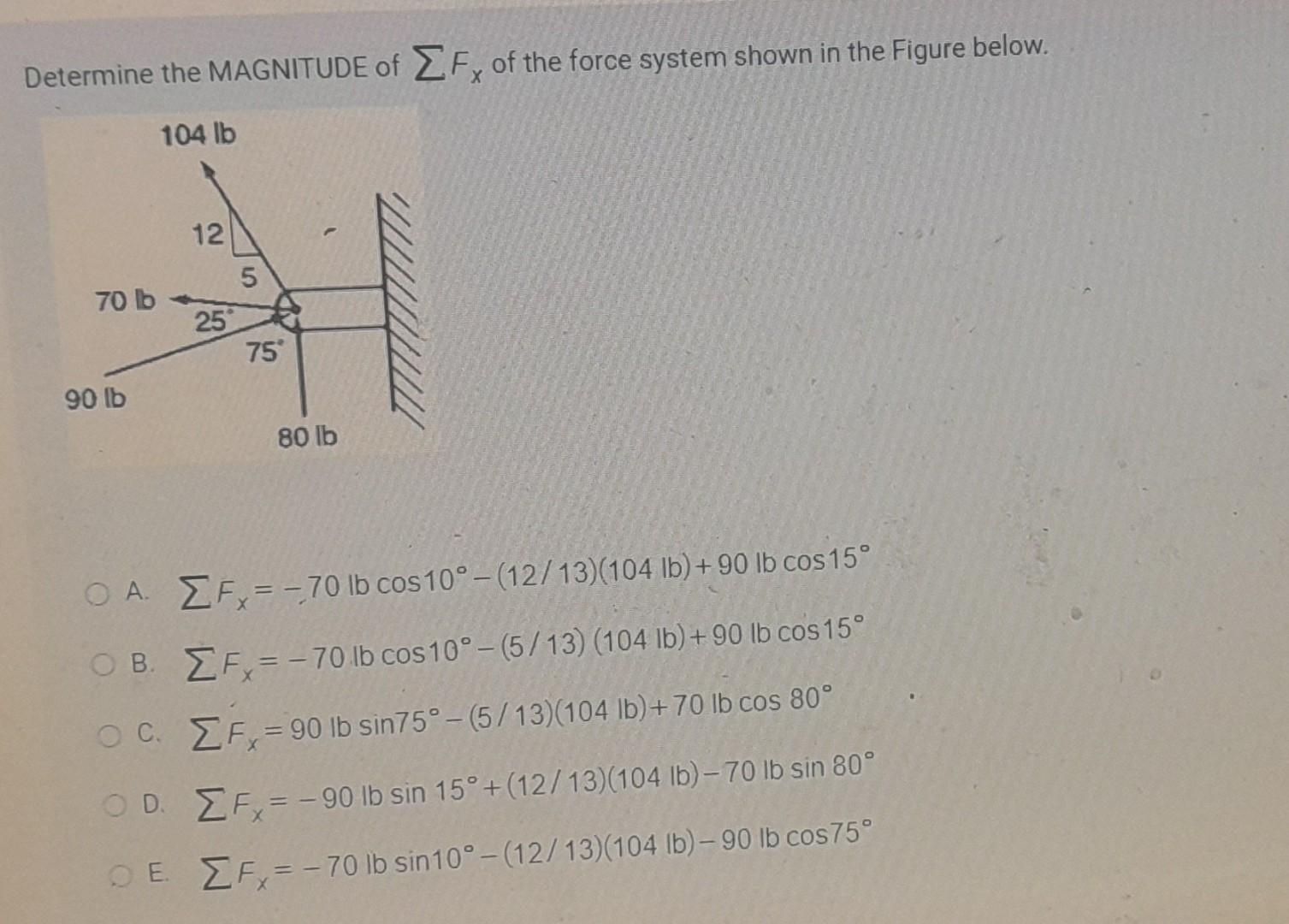 Solved Determine the MAGNITUDE of ∑Fx of the force system | Chegg.com