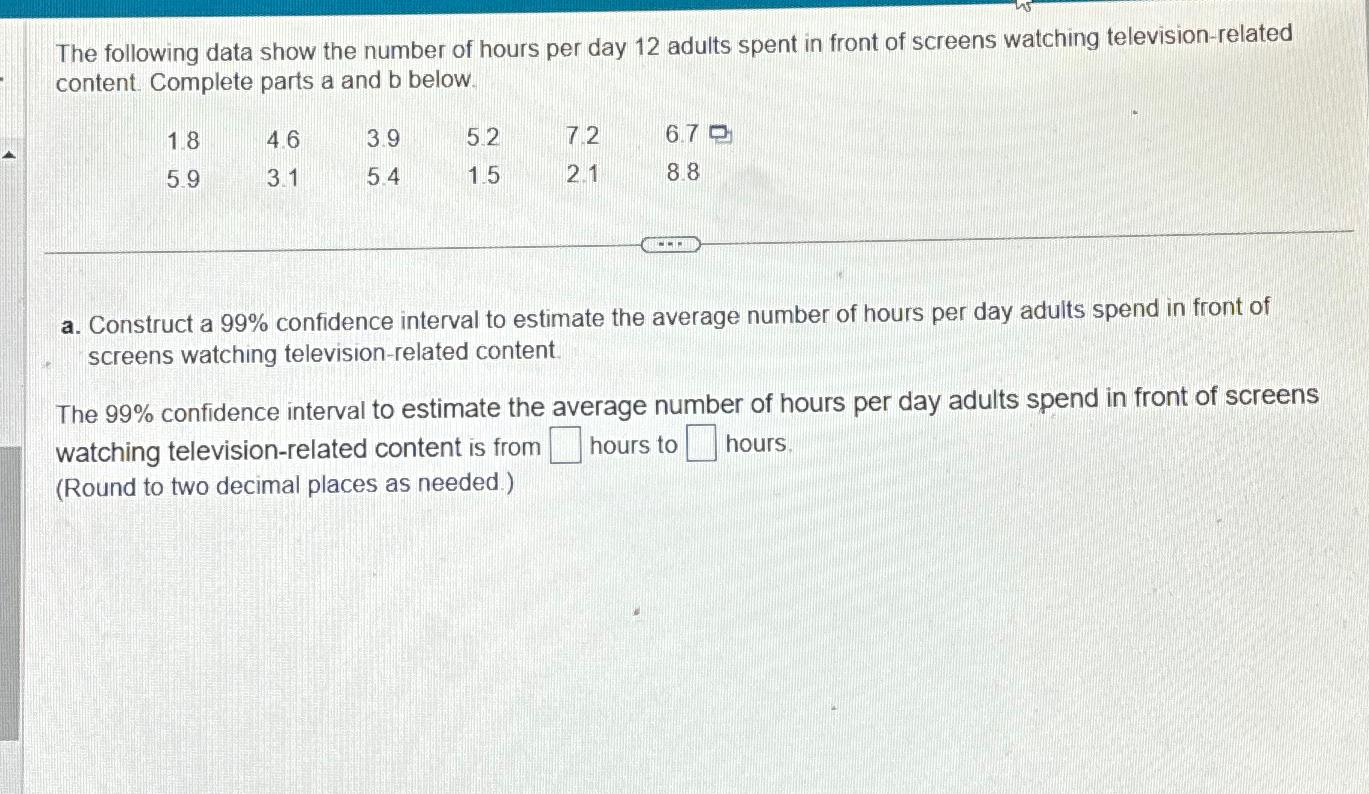 Solved The following data show the number of hours per day | Chegg.com