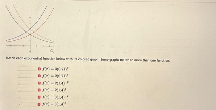 Solved Q Match each exponential function below with its | Chegg.com
