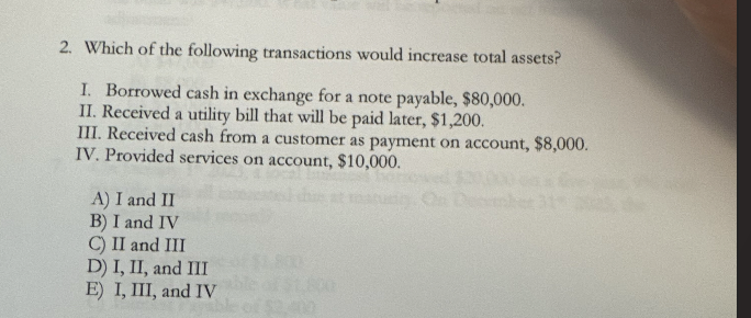 Solved Which of the following transactions would increase | Chegg.com