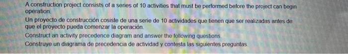 A construction project consists of a series of 10 activities that must be performed before the project can begin operation Un