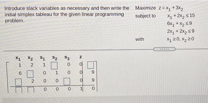 Solved Introduce slack variables as necessary and then write | Chegg.com