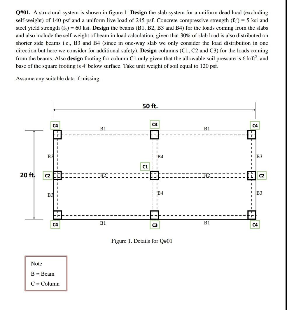 Solved This my major assignment.. I have also done slab | Chegg.com